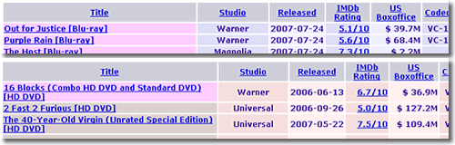 HD DVD vs Blu-Ray