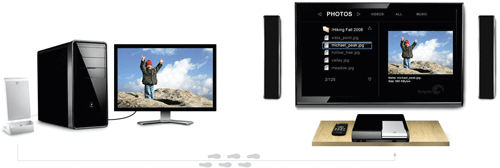 seagate-freeagent Het idee van Seagate: portable HD laden met mediabestanden op je computer, en daarna afspelen in de Theater op je tv